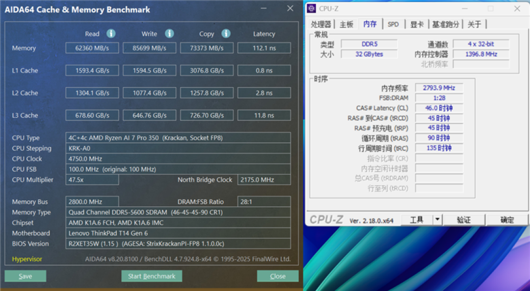 AI加持下的精英商务本 联想ThinkPad T14 Gen6笔记本评测:28W锐龙能效喜人 内建NPU更灵活