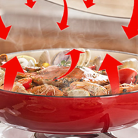 春节厨房新宠｜摩登主妇 26CM 火热红珐琅海鲜锅实测