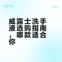 消毒和清洁领域的知名品牌，威露士洗手液