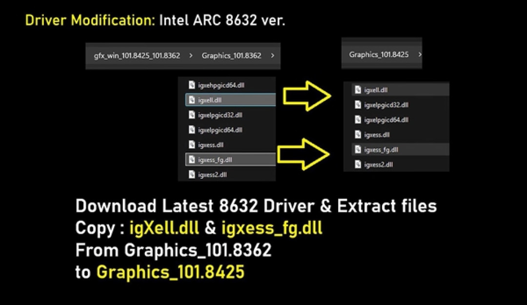 四年老卡战未来!Intel锐炫A380成功启用XeSS 3多帧生成!帧率直接翻三倍