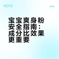 宝妈必看❗婴儿爽身粉里的潜在致癌物