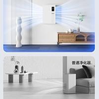 2026小户型空气净化器哪款好?空气净化器可以消除二手烟吗?除二手烟空气净化器有用吗?霍尼韦尔、拾梧、美的高性价比小户型空气净化器测评