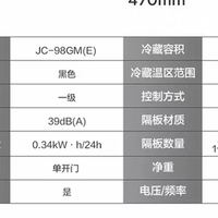 便宜出全新的美的酒柜啦
