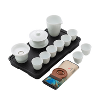 新手喝茶第一件茶具到底怎么买！必买！ #茶文化  #茶具  #新手茶具  #茶人茶事茶生活  #成都茶室