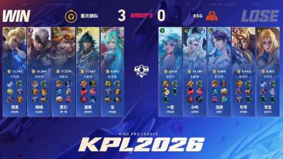 重庆狼队3:0零封KSG,以碾压之势终结对手9连胜