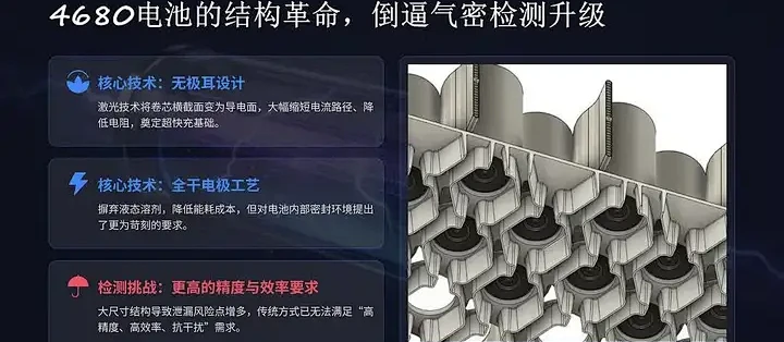 马斯克的4680电池实现了量产，该电池为全极耳，干电极，大圆柱结构，单体能量密度300Wh/kg，重点是成本相比2170电池降低了约30% ...