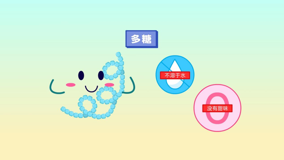 【营养与食品】解锁“糖”家族关系密码:亲戚关系不同,对健康影响各异