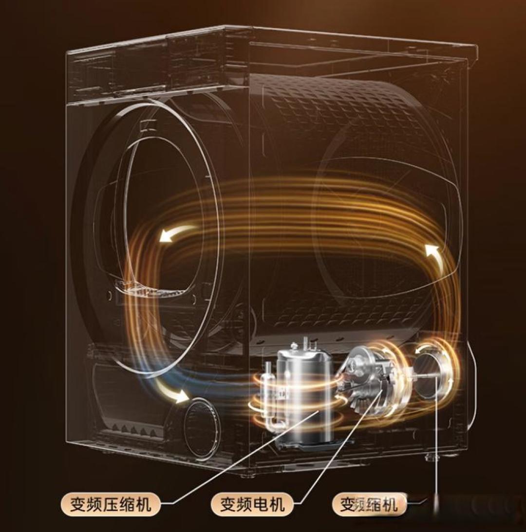 洗烘套装应该怎么选？