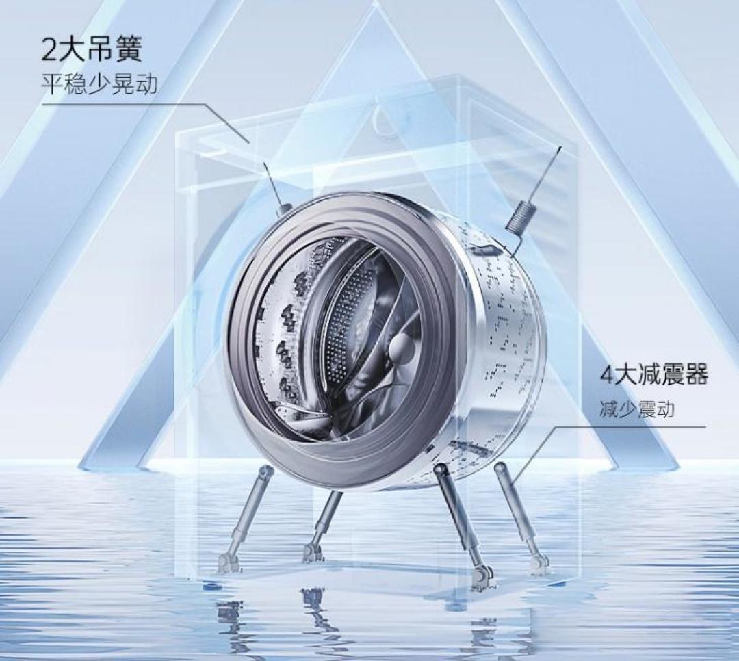 洗烘套装应该怎么选？