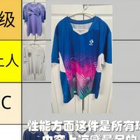 从夯到拉锐评打球以来买的所有羽毛球服