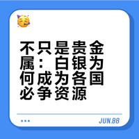 【视频版】疯狂的白银：除了买卖，还能用来做什么？#微博新知# 白银，曾是一种地位尴尬的金属，论显摆，它不如黄金贵重，论实用，它比不上廉价又坚硬的铁。然而，白银价格过去一年直接大涨200%，摇身一变成了大明星。 赛雷三分钟的微博视频