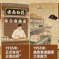 云南白药配方保密,藏着三层深意