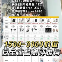 1500到3000价位的安全座椅评测分享来啦 全程无广，最后有个人推荐的三款，1款1500价位的，2款2500到3000价位的#安全座椅 #安全座椅测评 #儿童安全 #带娃出行好物 #测评