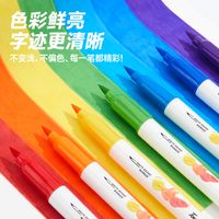 来一期画具分享～
#丙烯马克笔 #画画工具 #画画 #分享 #手绘