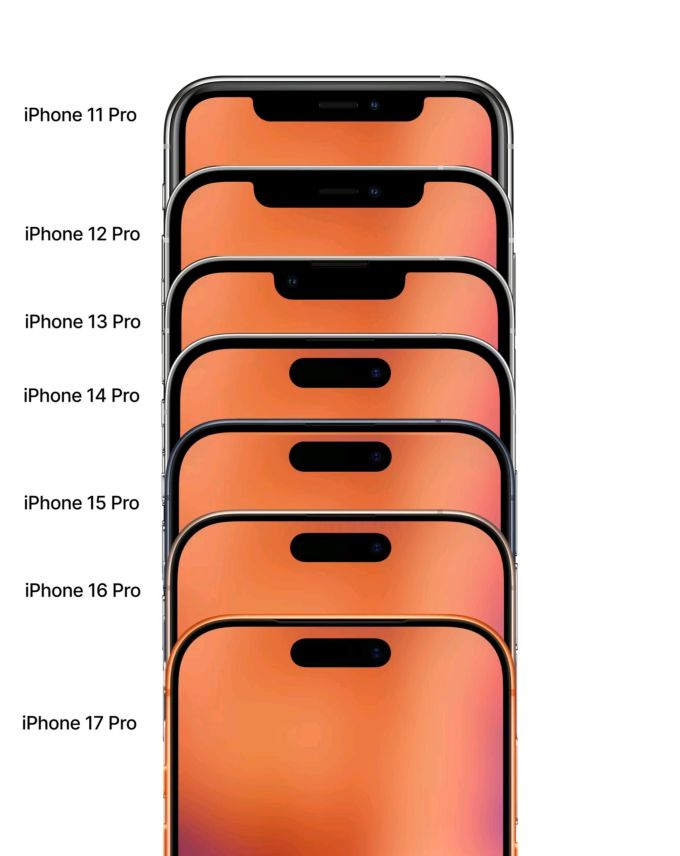 苹果iPhone 17 ProiPhone怎么样 看完这张历代 iPhone Pro 系列的正面对比图,我陷入了沉思……_什么值得买