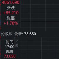 1.44万元！因金银价暴涨，米兰冬奥会金牌或成奥运史上“最贵荣誉”；其中含6克纯金500克白银