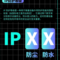 全面讲解防爆等级与防尘、防水等级（之二）