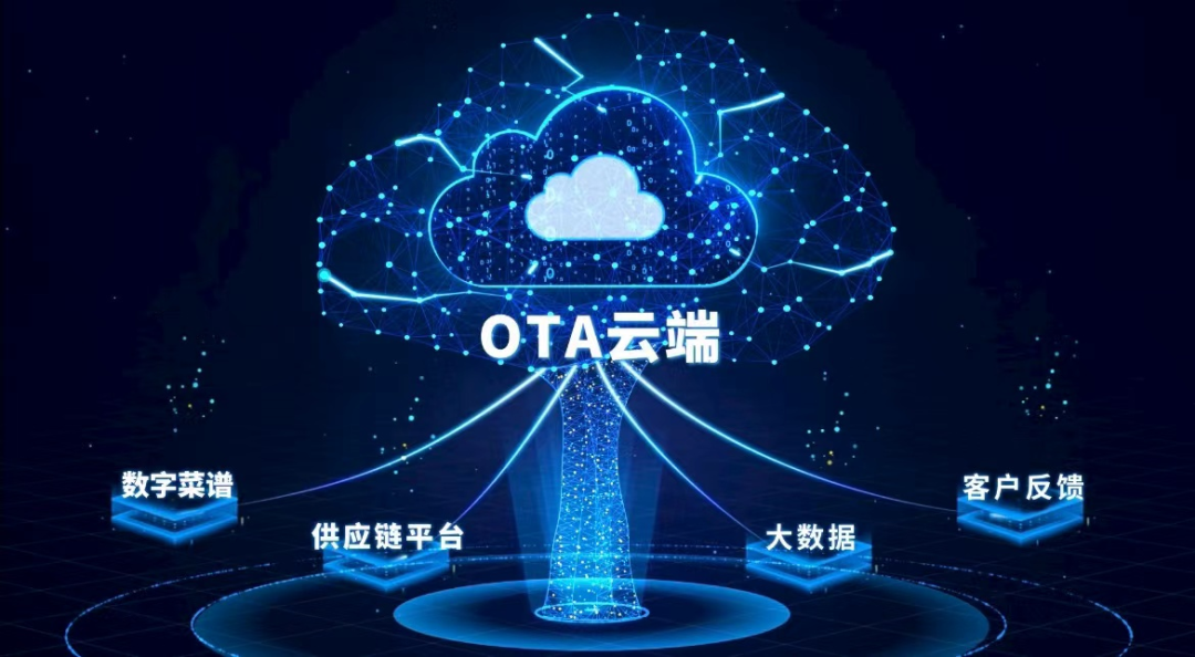 当AI掌勺、机器人颠锅:熊喵大师如何用“硅基厨师”重塑万家烟火