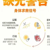 维生素D与莫名抑郁 “总觉得心情不好、浑身没劲?你可能不是懒,是身体在求救:它缺‘光’了!”#阳光 #情绪 #健康 #免疫力 #激素