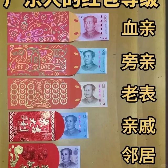 人到中年过年是过"劫"？广东人：讲心不讲金，5元一个红包