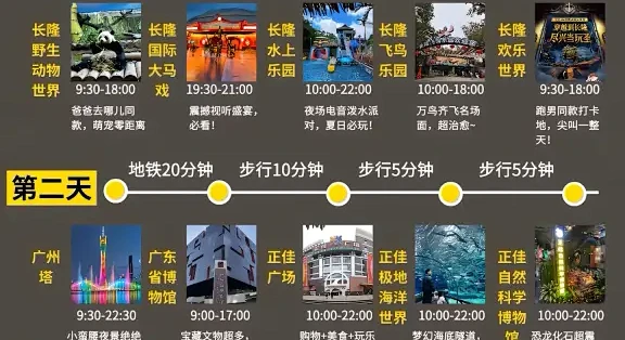 广州新手必看:3天2夜高效游玩路线_国内度假_什么值得买