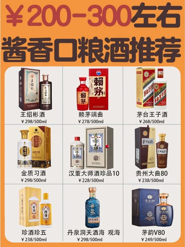 拒绝智商税!200-300元好酒不踩坑推荐!