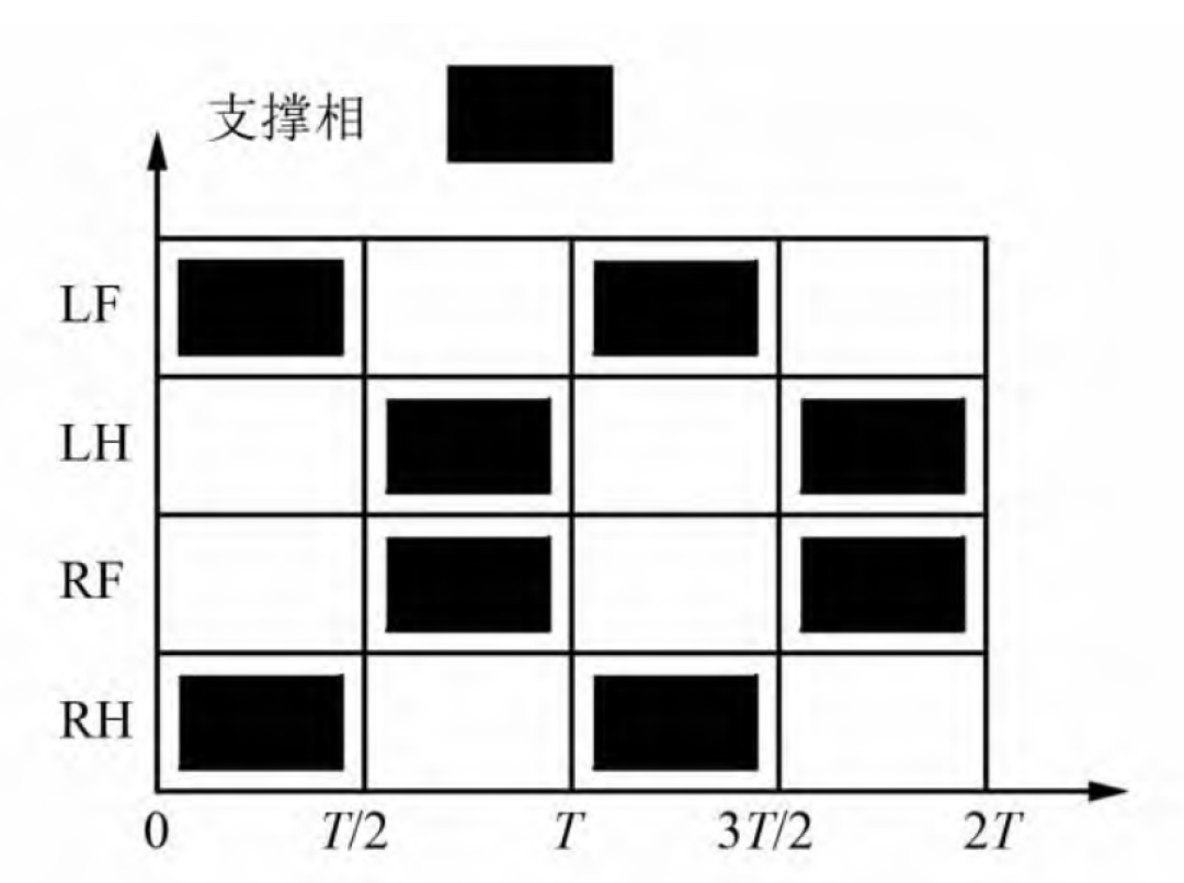 走近“机器狼”,走进AI战场