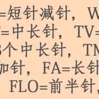 马里奥咕咕鸡钩织教程（视频+图解）