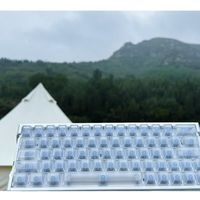 IQUNIX EV63是电竞神器还是高价噱头？1000+用户观点大PK