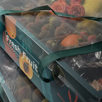 春节买什么年货最适合送人?这些礼品体面又讲究,快看看你选对了吗