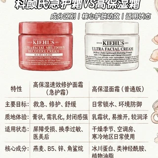 一张图看懂科颜氏急护霜VS高保湿霜成分