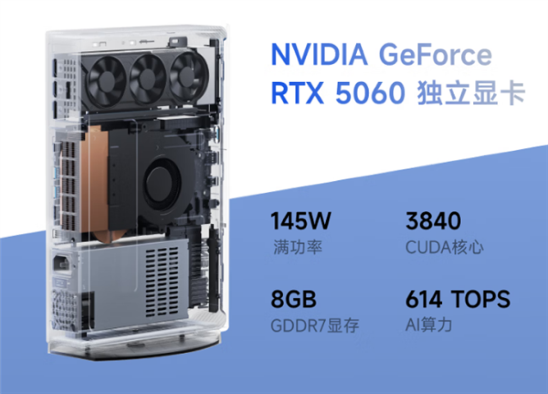 铭凡原子侠G1 Pro迷你机首发9889元:锐龙9 8945HX+RTX 5060