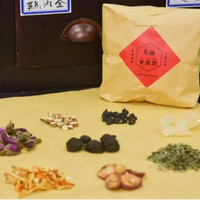**中式养生全球走红：TikTok挑战赛播放量破14亿，八段锦、枸杞茶、针灸成海外健康新潮流**