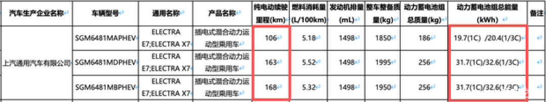 别克至境E7官宣电池续航及智驾配置,2026年一季度发布上市