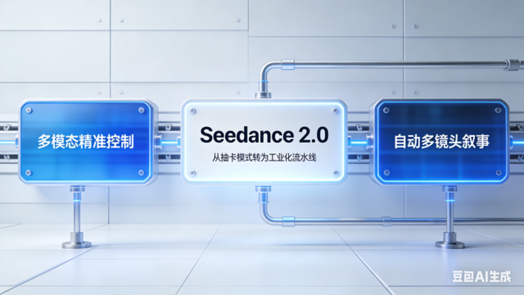 对于影视飓风凌晨发布的关于Seedance 2.0的评测
