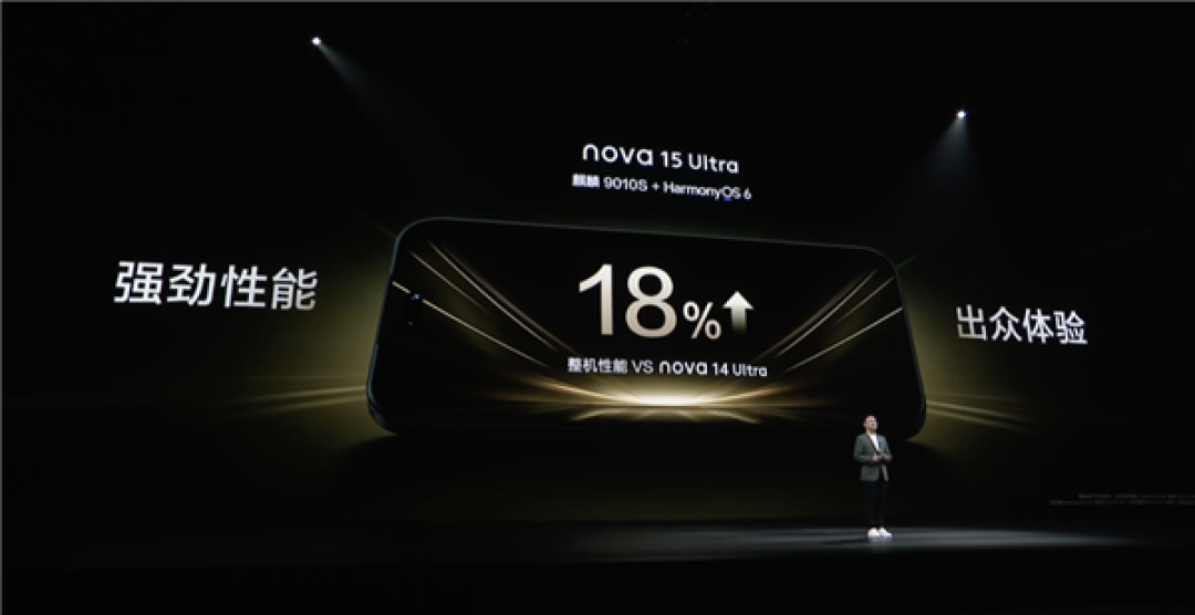 麒麟9系加持系列最强!华为nova 15系列累计销量破百万台