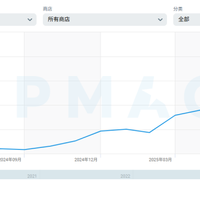 2026年1月全球手游下载排行与增长榜