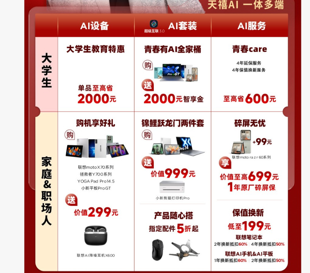 春节万事通 联想天禧AI帮你当好新春主理人