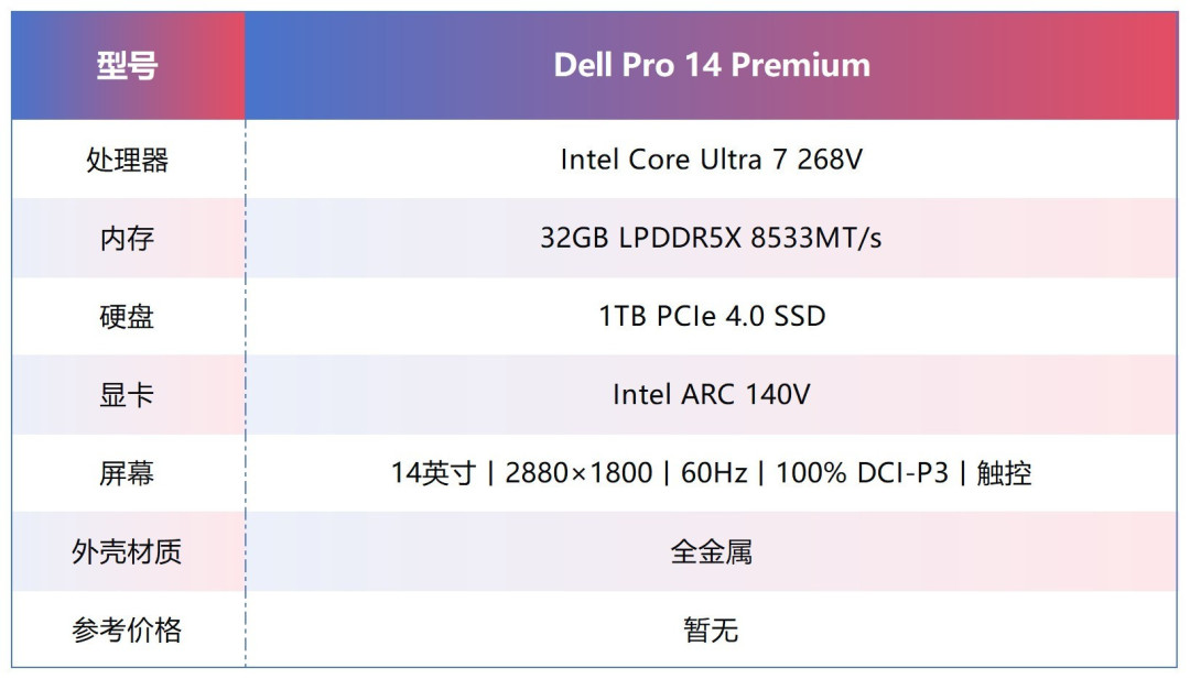 双层OLED触控屏观感惊艳!上手体验戴尔Pro 14 Premium