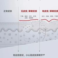 神经酰胺必须配胆固醇？屏障修复面膜的黄金配比与场景选择