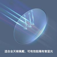 给配镜做减法｜凯米u6金罡镜片&克罗眉框镜架