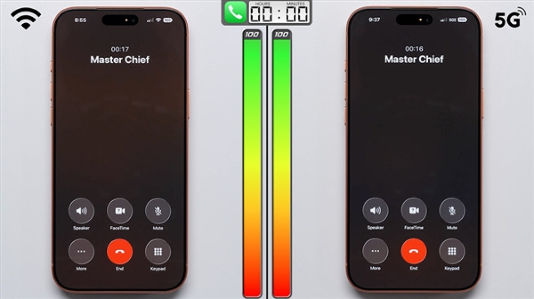 手机用WiFi还是5G更耗电:iPhone 17 Pro Max实测结果超意外