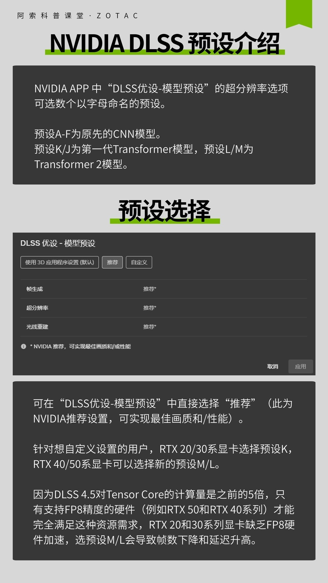 你开对DLSS了吗?DLSS版本与预设全解析