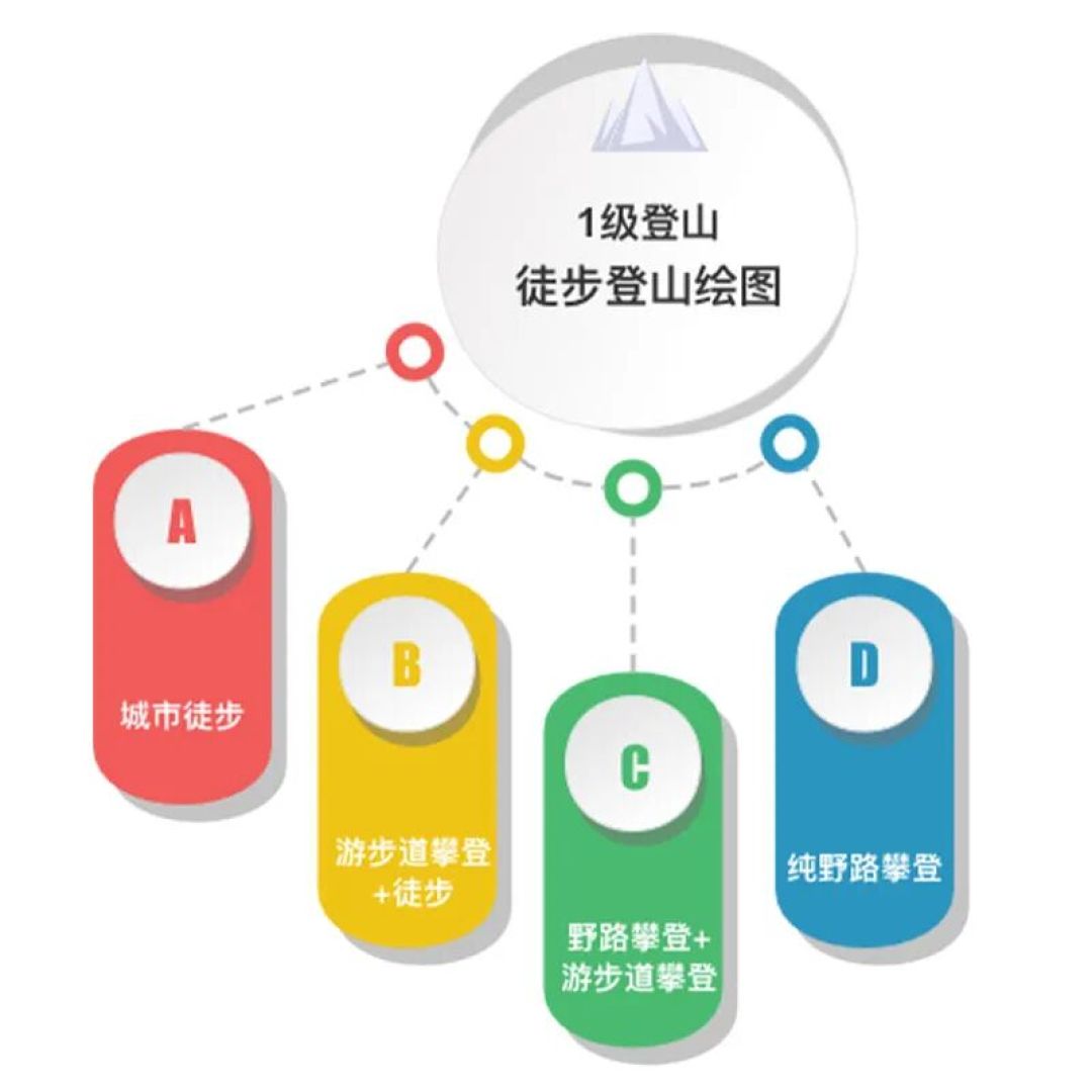 别只卷成绩,娃的成长缺这一课