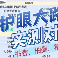 「 精智生活 」 篇零：柏曼落地护眼灯怎么样？实测揭秘书客、柏曼、霍尼韦尔护眼大路灯