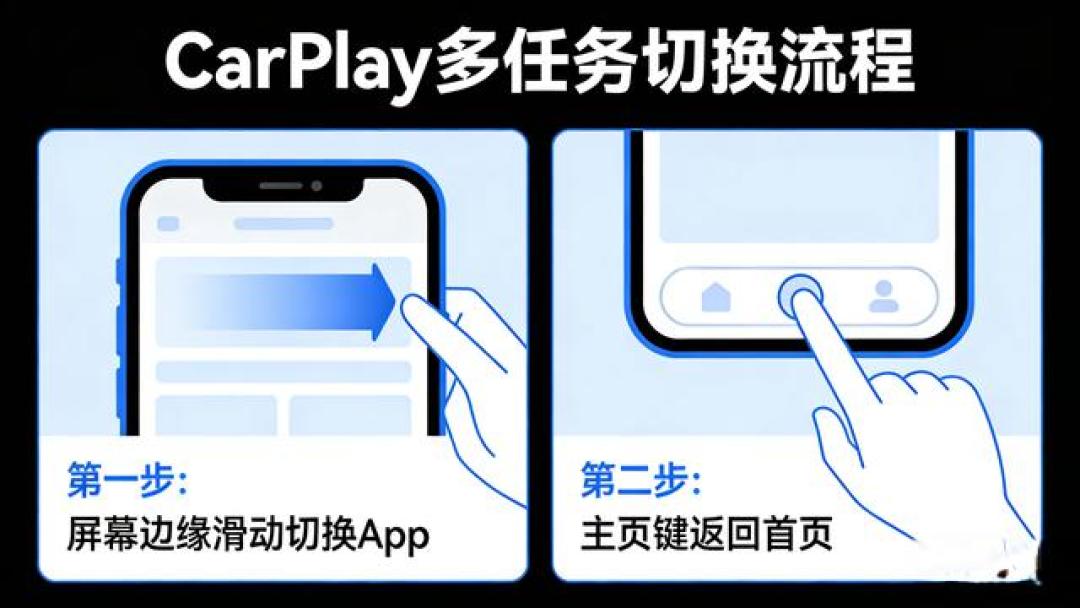 实测：CarPlay别只连蓝牙！这12个实用功能全开，开车安全又省心