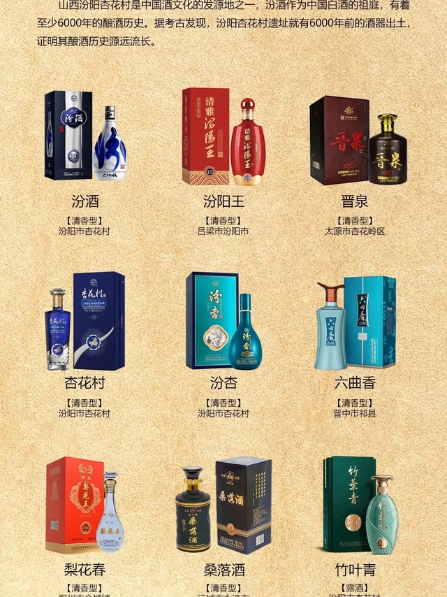 被严重低估的山西名酒,外地人很少喝到