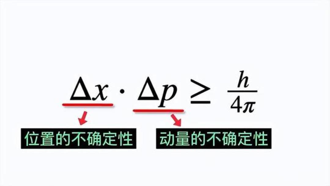 深度长文:解读量子叠加和量子纠缠,大自然并不反对超光速!
