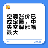 空调涨价已成定局，中央空调涨幅最大