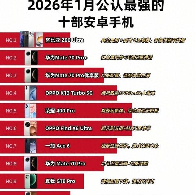 2026年1月份公认最强十部安卓手机排行榜已发。